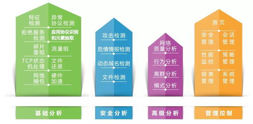 聚銘網(wǎng)絡(luò)安全產(chǎn)品成功助力南京鐵道職業(yè)技術(shù)學(xué)院提升網(wǎng)絡(luò)安全防護能力