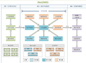 中國塑料機(jī)械工業(yè)協(xié)會官方網(wǎng)站 行業(yè)信息與服務(wù)的綜合平臺