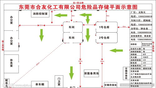 工業(yè)設(shè)計服務(wù) 構(gòu)建安全的工廠消防平面圖設(shè)計圖